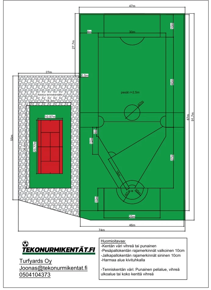 Tekonurmikentän suunnittelua